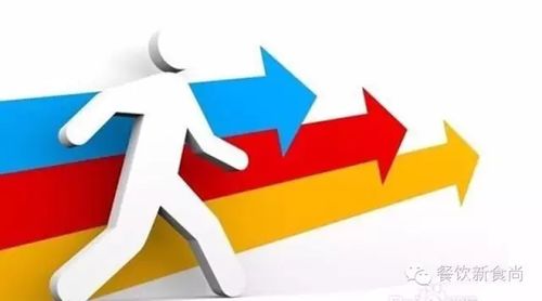 餐飲管理，像大鍋里煮餃子，有幾個人看得透？