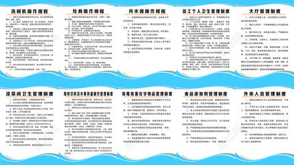 餐飲企業(yè)管理制度牌 構(gòu)建高效運(yùn)營體系的基石