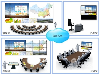 帝道電子發布數字視訊控制系統，開啟視訊會議新篇章